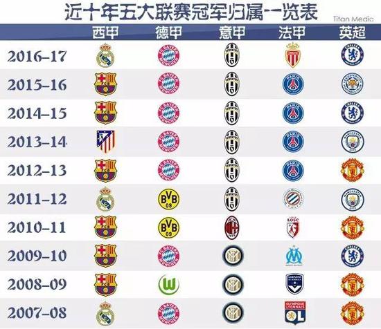 也牵动着俱